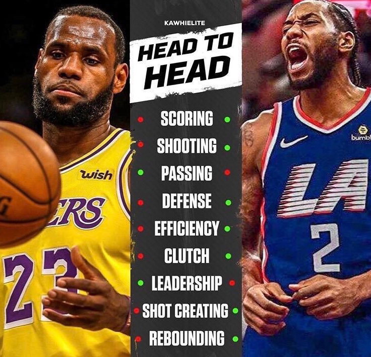 爱游戏2026-吉林队完胜广州队，伦纳德带队取胜