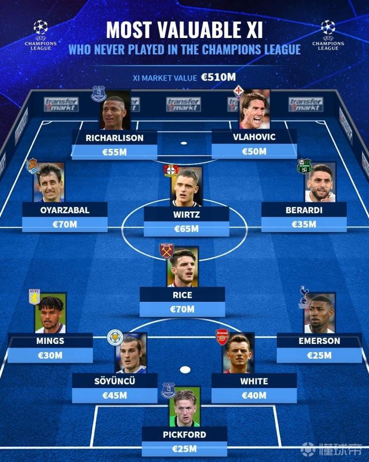 爱游戏tv-韩国轻取法国，奥亚尔萨瓦尔带队取胜